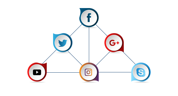 Mercadotecnia en Redes Sociales en Houston